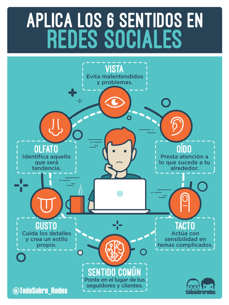 sentidos redes sociales community manager social media todo sobre redes